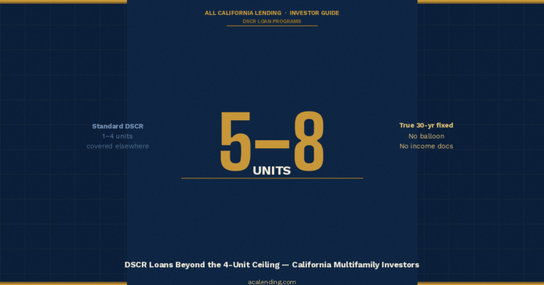 DSCR Loans for 5–8 Unit Residential Properties — What California Investors Need to Know